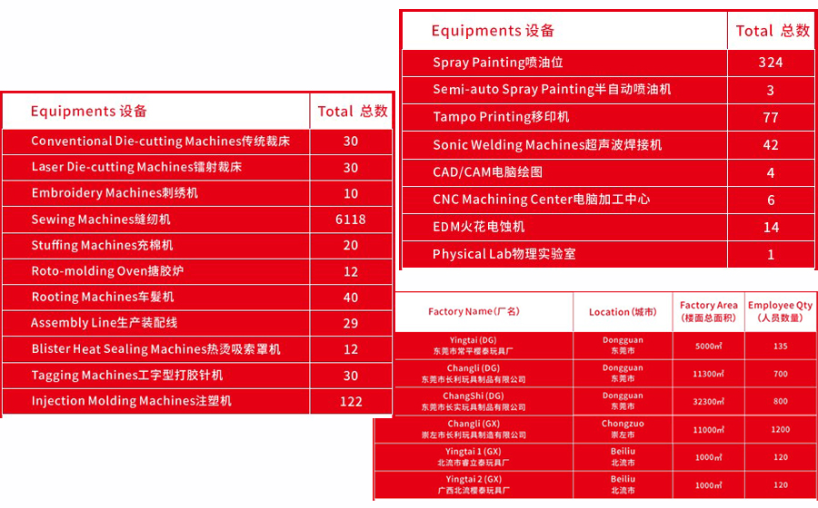長利設備-2.jpg